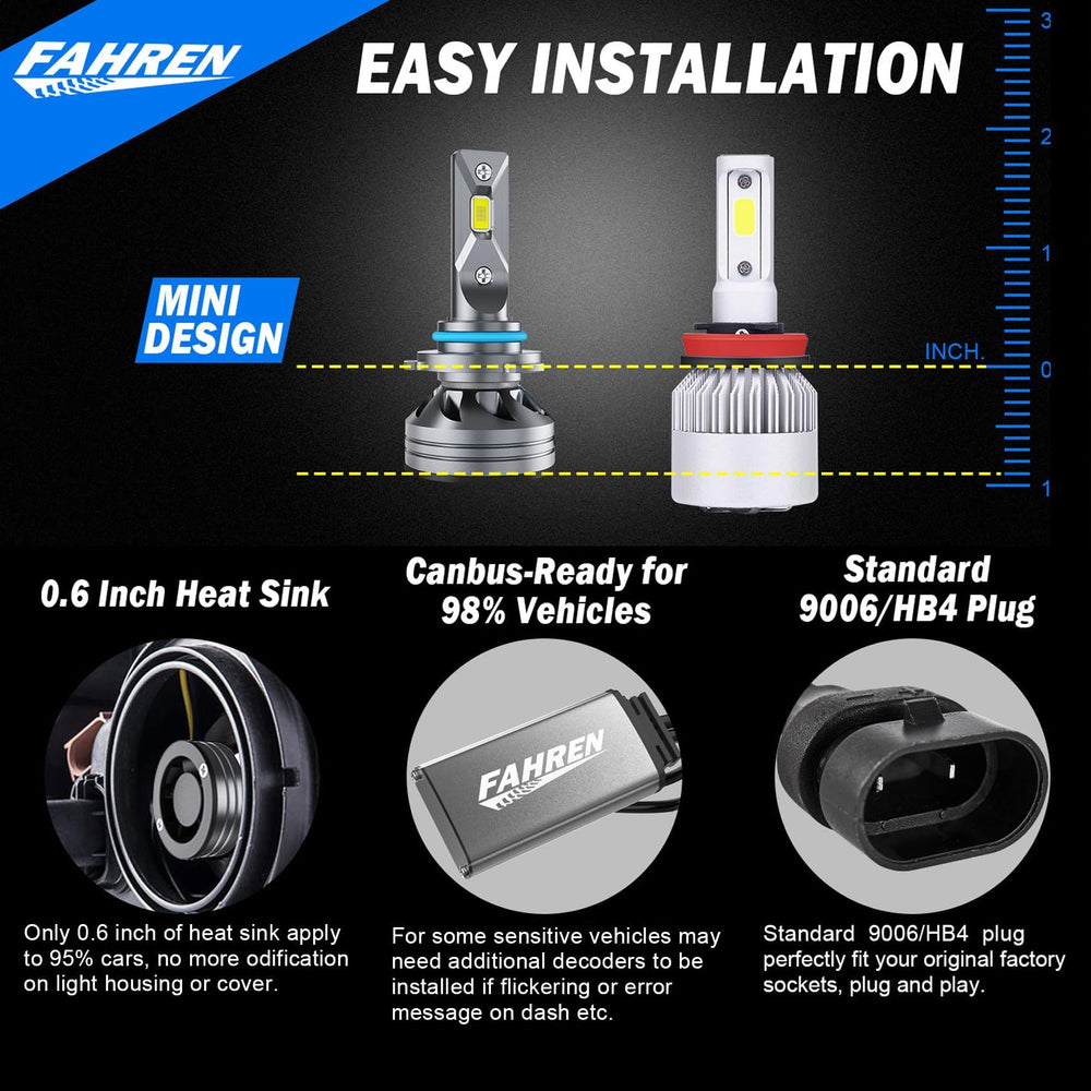 FAHREN 9006 long life up to 60,000 hours for fewer replacements.