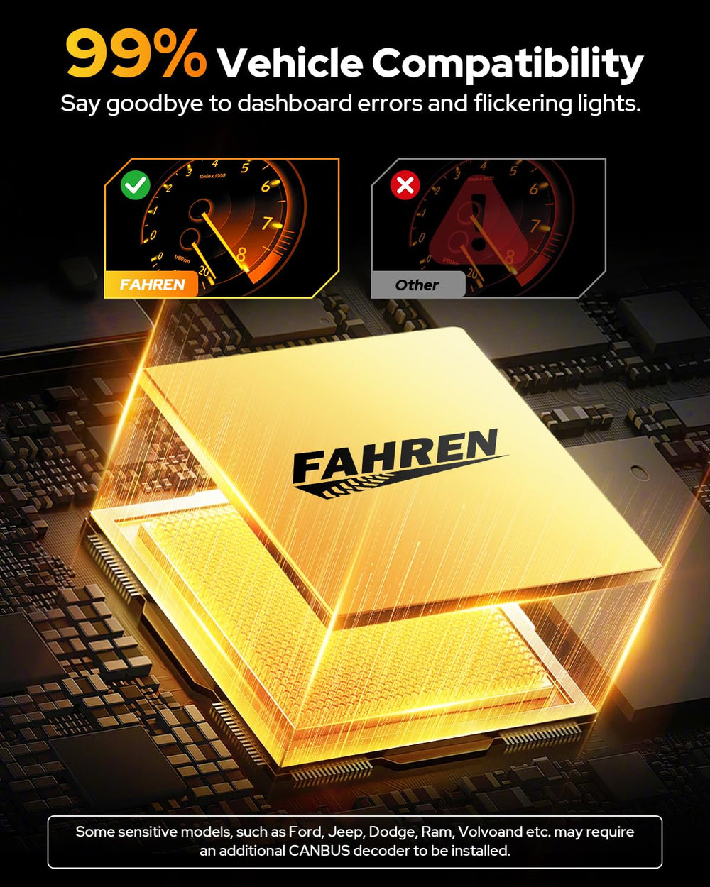 FAHREN 9006 HB4 cooling system delivers quiet, durable lighting