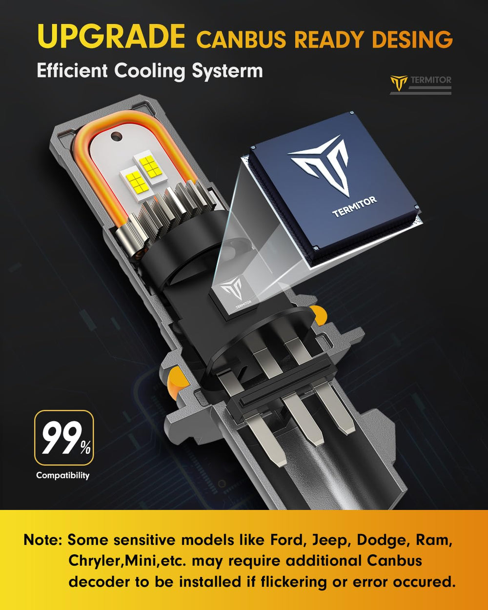 FAHREN 9007 HB5 LED bulbs compatibility across most vehicles with canbus readiness