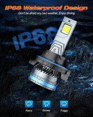 FAHREN 9008 plug-and-play fog bulbs packaged as a pair