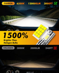 FAHREN 9012/HIR2 OEM-fitment in-car setup demonstrating plug-and-play.