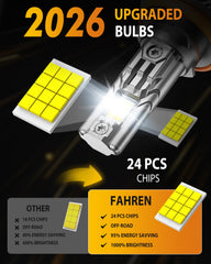 FAHREN 9012/HIR2 pack-of-2 image highlights value and upgrade.