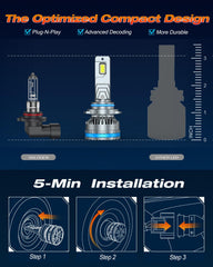 FAHREN aerospace-grade aluminum construction for durability and lifespan