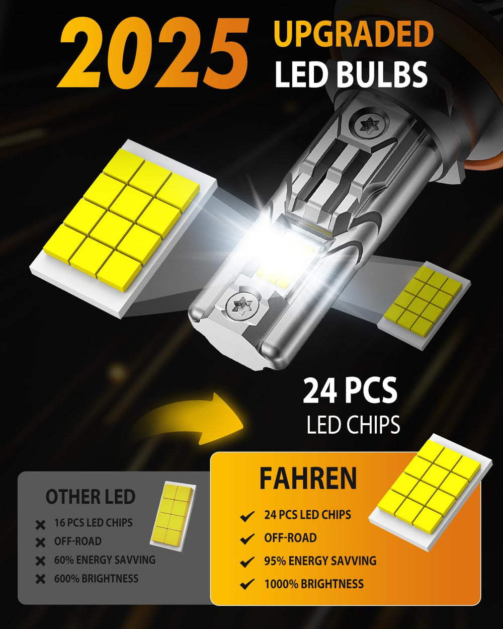 FAHREN extended lifespan over 70,000 hours reduces replacements