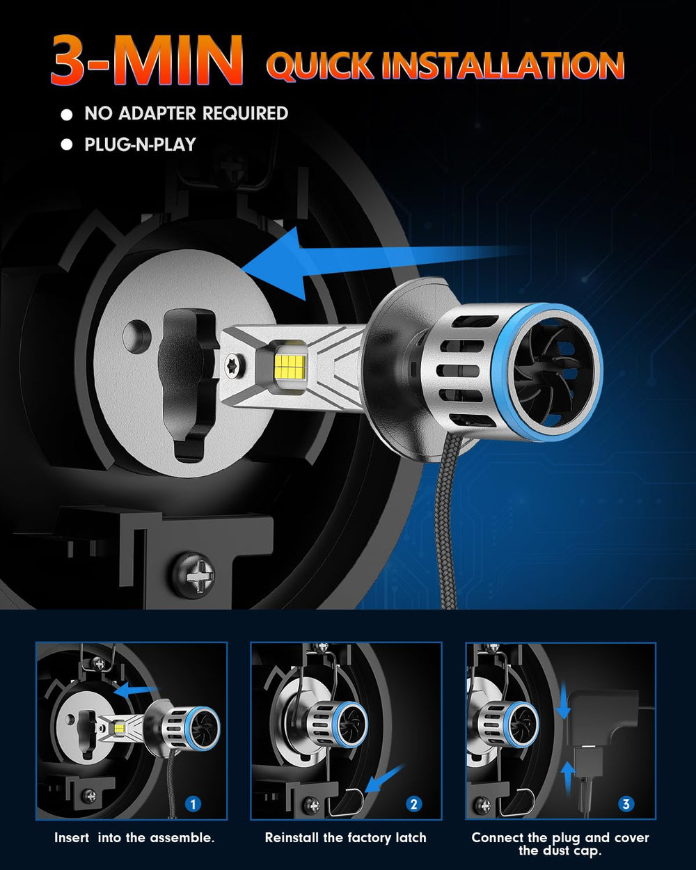 FAHREN heat-dissipation system with 9-blade fan for long bulb life