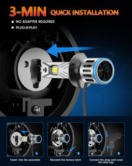 FAHREN heat-dissipation system with 9-blade fan for long bulb life