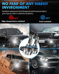 FAHREN H10 easy five minute installation steps.