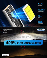 FAHREN H10 heat sink design ensures efficient cooling and longer life.