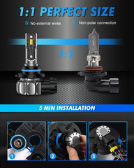 FAHREN H10 beam pattern highlights wider, farther illumination for safer driving.
