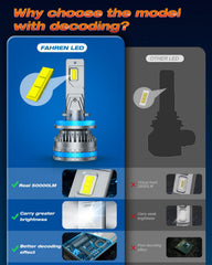 FAHREN H11 9005 plug-and-play installation in minutes