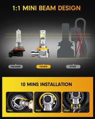 FAHREN H11 LED bulbs CANBUS compatibility indicator for broad vehicle fit.