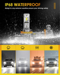 FAHREN H11 LED bulbs long lifespan and durability up to 90,000 hours.
