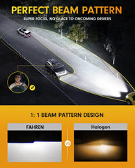 FAHREN H11 LED bulbs IP68 waterproof design for reliable performance in wet conditions.