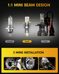 FAHREN H4 fog-light upgrade enhances overall road visibility and confidence.