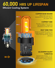 FAHREN H4 plug-n-play-install allows quick upgrades in about 3 minutes.