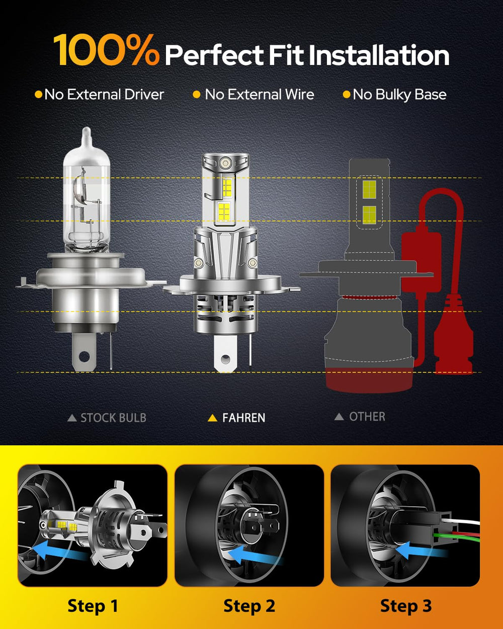 FAHREN H4 LED bulbs deliver crisp night-visibility for safer driving.