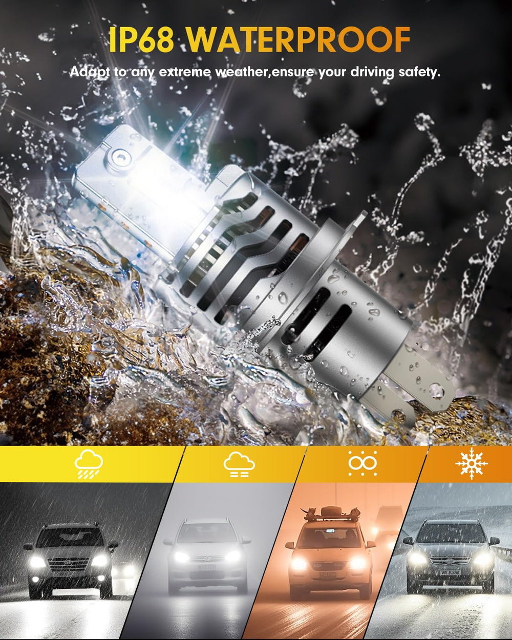 FAHREN H4 canbus-ready-compatibility fits most vehicles with minimal flicker risk.