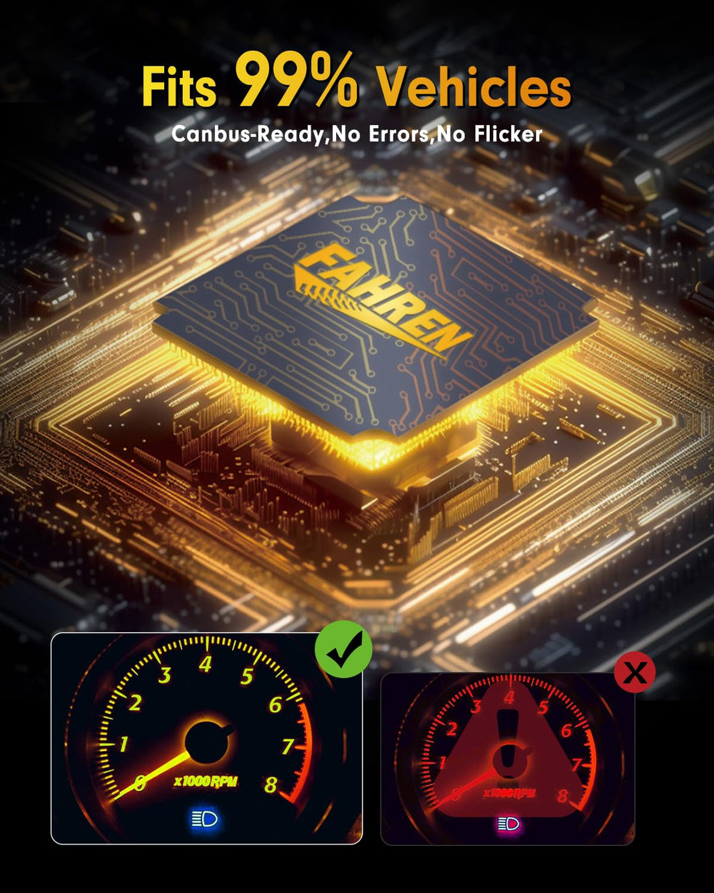 FAHREN H7 with IP68 rating resists dust and water exposure.
