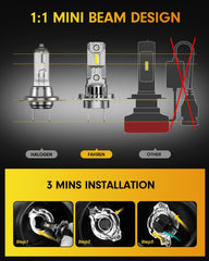 FAHREN H7 bulbs offer wide compatibility for headlights and fog lights.