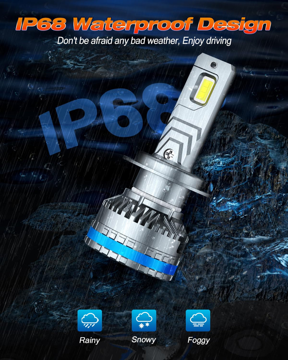 FAHREN H7 fog bulbs compatible with 99% of vehicles for easy upgrade