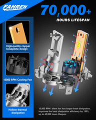 FAHREN H7 LED bulb 6500K cool white glow improves road sign readability at night.