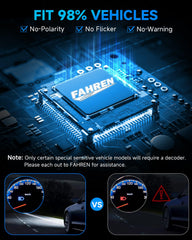 FAHREN H7 LED bulb quick-install plug-and-play for a cleaner, faster upgrade.