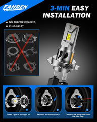 FAHREN H7 LED bulb real 1:1 halogen size enables plug-and-play fit.