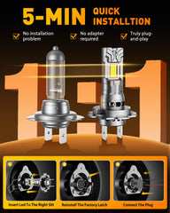 FAHREN H7 Light Kits 1:1 mini design matches stock bulbs exactly