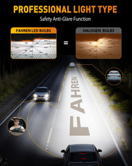 FAHREN H7 Light Kits CANbus-ready for broad vehicle compatibility