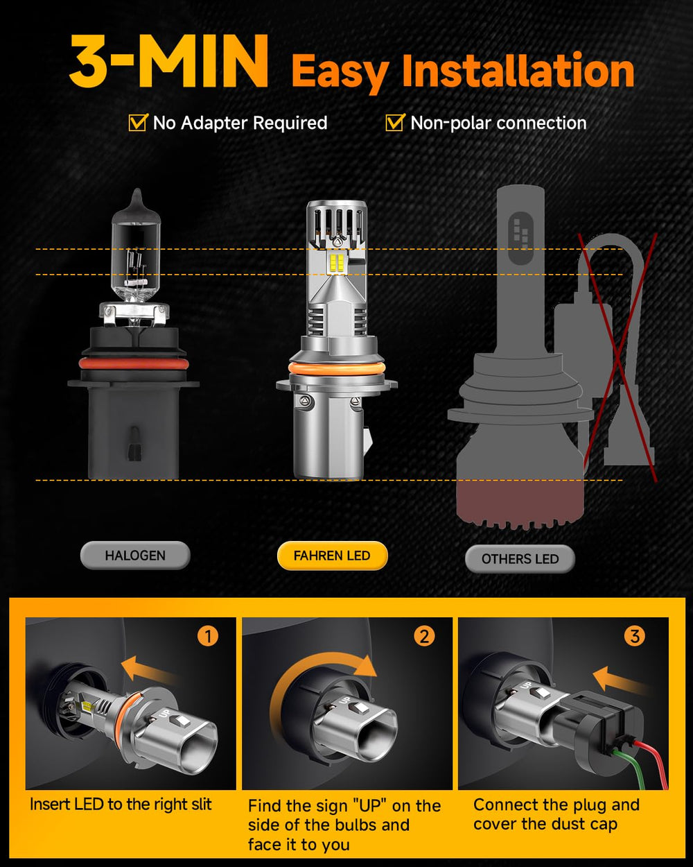 FAHREN HB5 6500K white bulb close-up showing crisp daylight illumination