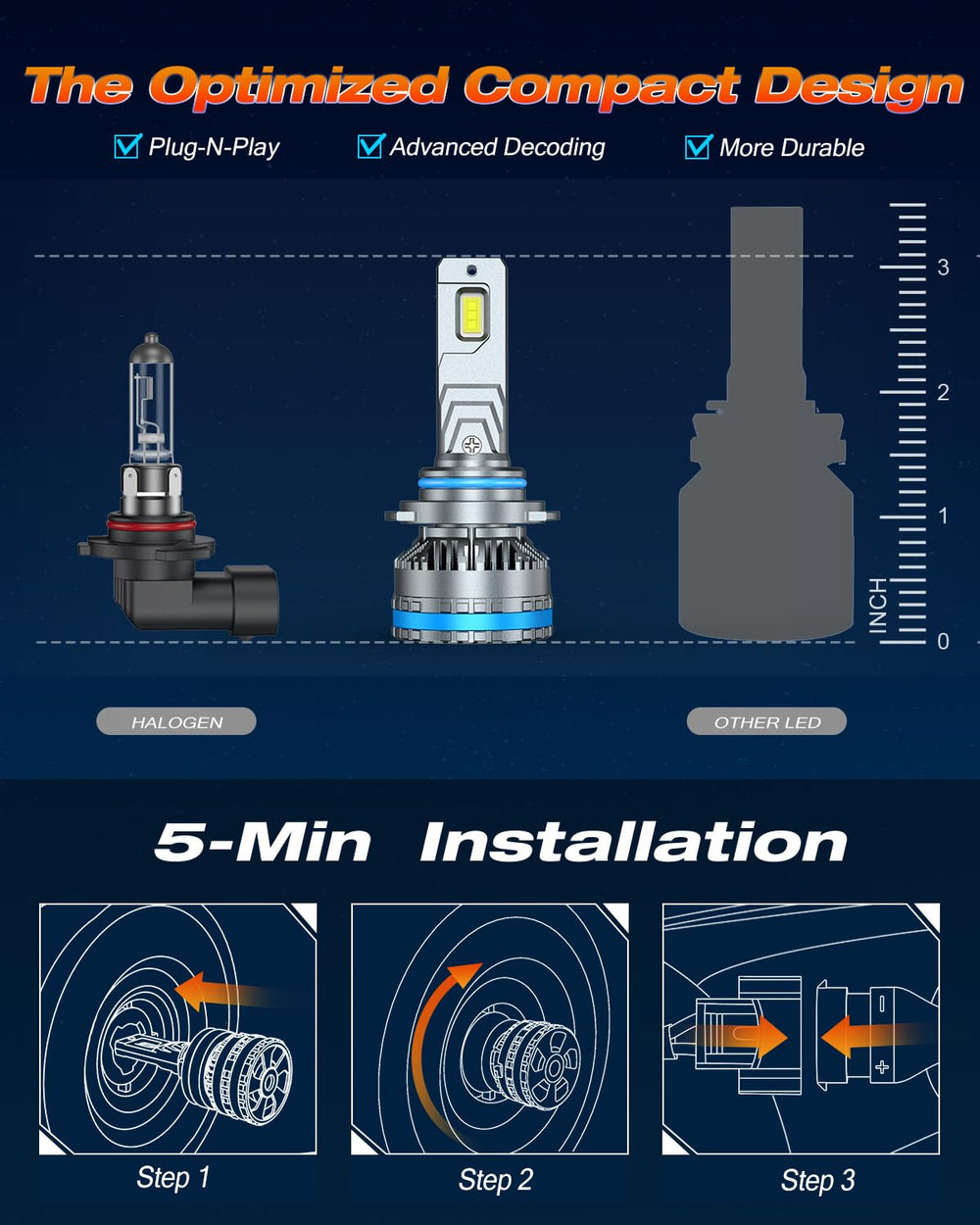 FAHREN 9012-HIR2 IP68 waterproof bulbs for all-weather reliability.