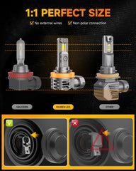 FAHREN 1:1 mini-design bulb fits standard lamp housings for easy install