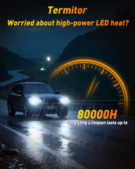 IP68 sealed FAHREN Termitor bulbs ready for dust and water resistance