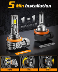 FAHREN turbo cooling fan maintains brightness and lowers heat