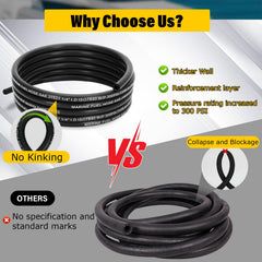Fancat hose demonstrates minimum bend radius for tight engine compartments.