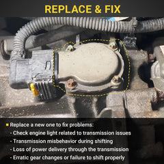 FANHAY AE8Z-7C604-A car in-use mechanic view showing practical use