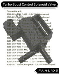FANLIDE solenoid valve packaging image showing new, unused unit