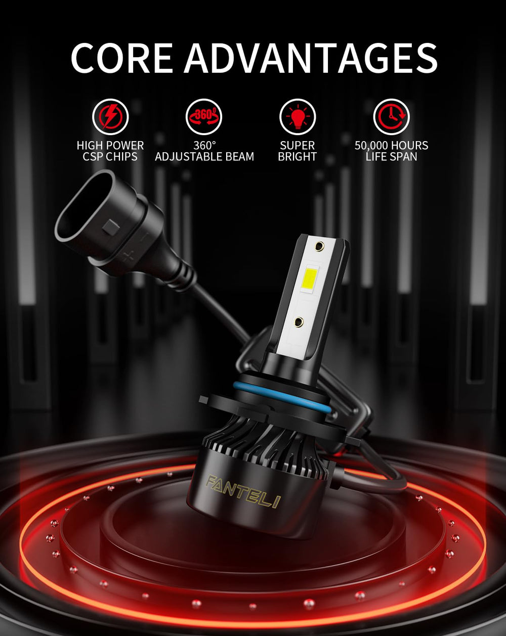 Fanteli 9006HB4 bulbs paired for rugged night driving