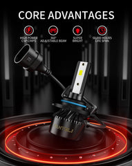Fanteli 9006HB4 bulbs paired for rugged night driving