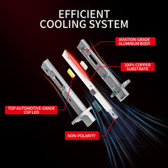 FANTELI H1 6500K cool white interior lighting for clarity.