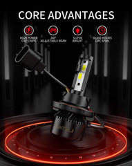 FANTELI H13/9008 bulbs install directly for a quick plug-and-play upgrade.