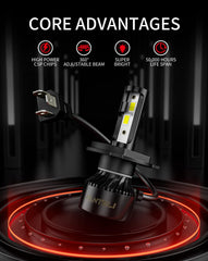 FANTELI HB2 bulbs are IP68 waterproof for reliable performance in wet conditions.