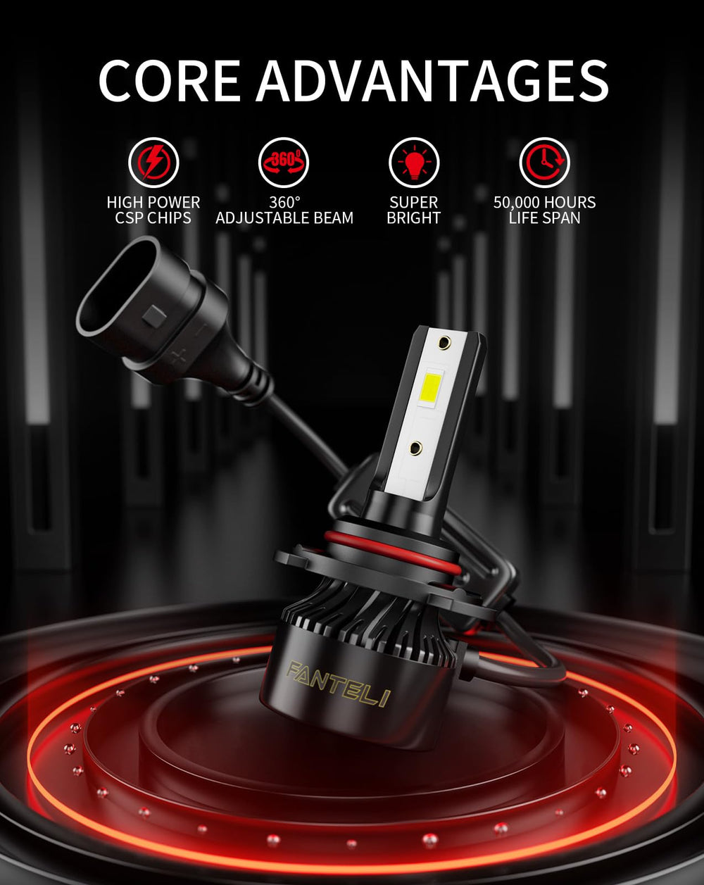 FANTELI offroad lights closeup assembly sturdy build and quick plug