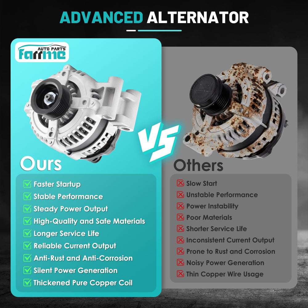 Farrme 11113-160A alternator 6-groove pulley for common drive belts