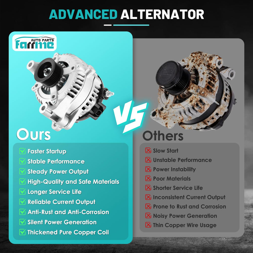 Farrme 11584 durability emphasis on heat dissipation and corrosion resistance