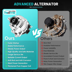 Farrme 11584 durability emphasis on heat dissipation and corrosion resistance