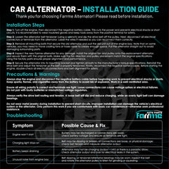Farrme 11584 testing process showing 100% quality checks