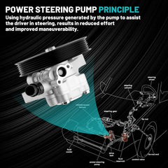 Farrme packaging and label image supports verified part compatibility.