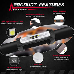 Fastchoy Auto battery powered dome light operates without wiring for flexible placement.