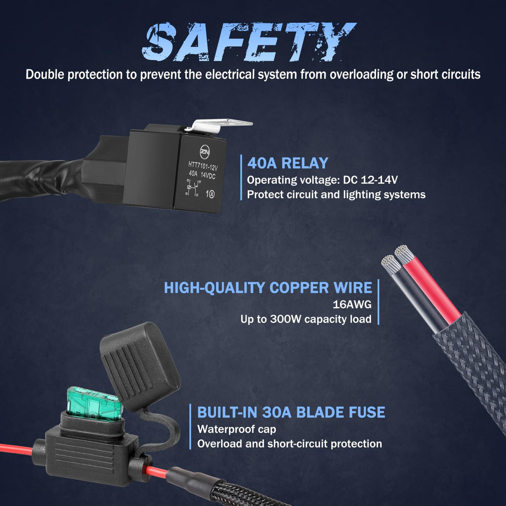 Fastchoy Auto on-off rocker switch with red indicator in dark cabins.